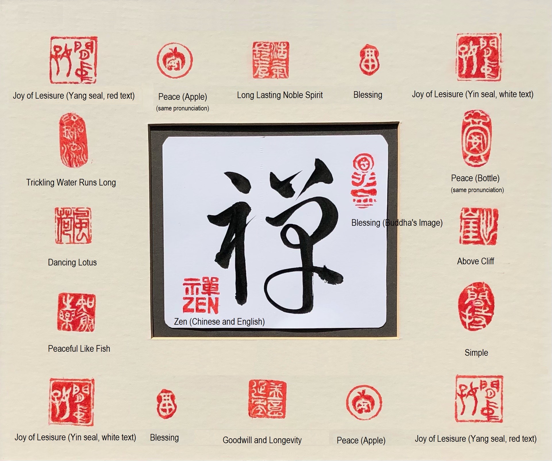 The word "zen" in Chinese calligraphy, surrounded by red seals depicting various works in Chinese
